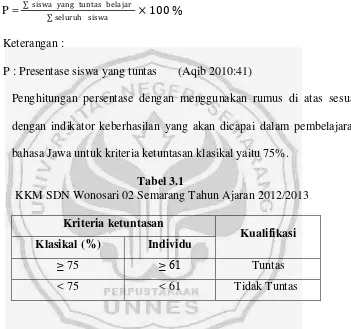 Tabel 3.1  KKM SDN Wonosari 02 Semarang Tahun Ajaran 2012/2013 