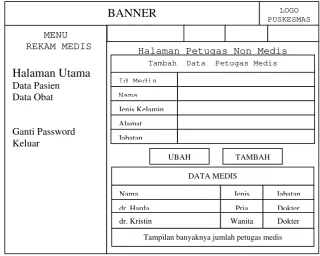 Gambar 3.22  Rancangan form tambah data petugas medis 
