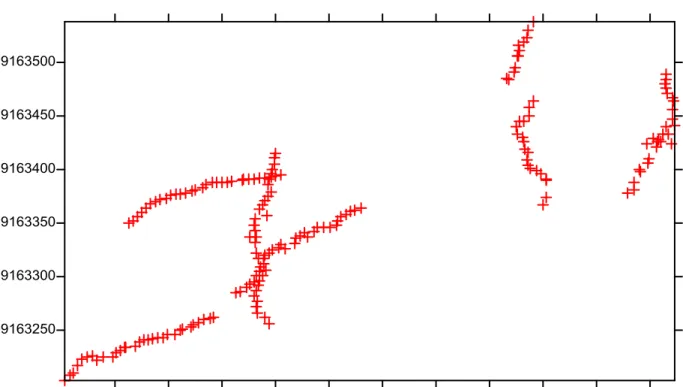 Gambar III.5.3 Ilustrasi skema pengukuran GPR secara CRP (Jol, 2009) 