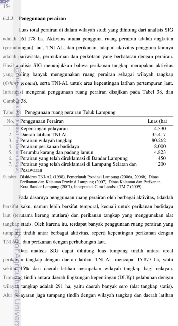 Tabel 38   Penggunaan ruang perairan Teluk Lampung 