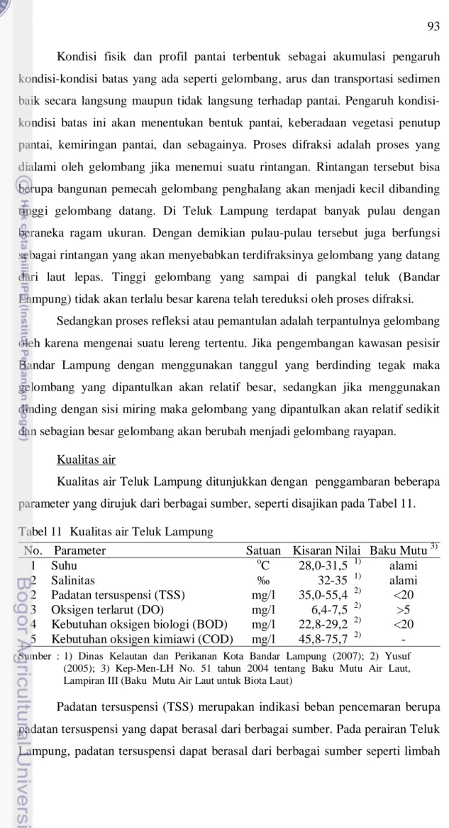 Tabel 11  Kualitas air Teluk Lampung 