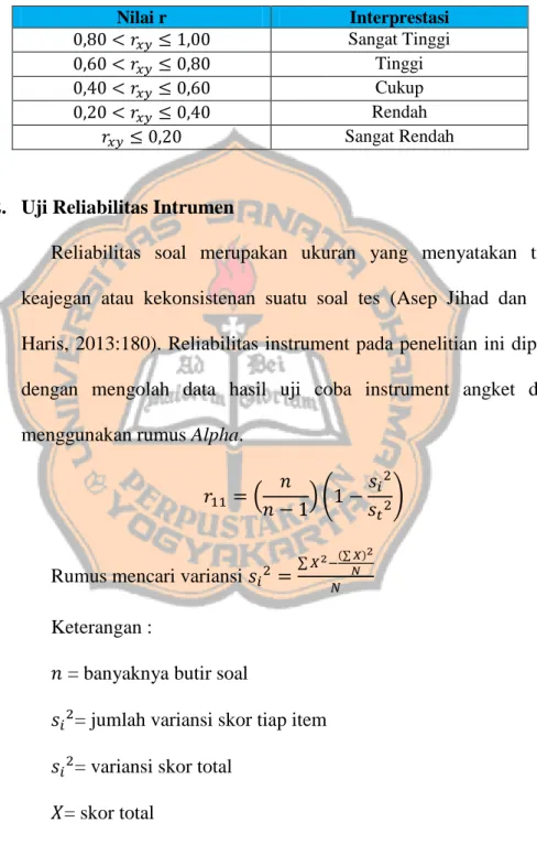 Tabel 3.7 Koefisien Korelasi 