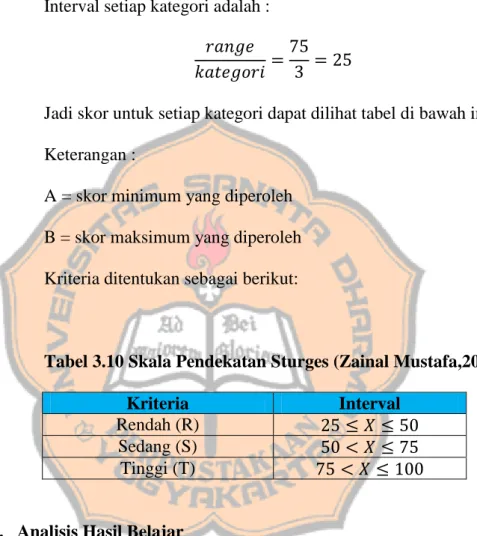 Tabel 3.10 Skala Pendekatan Sturges (Zainal Mustafa,2009) 