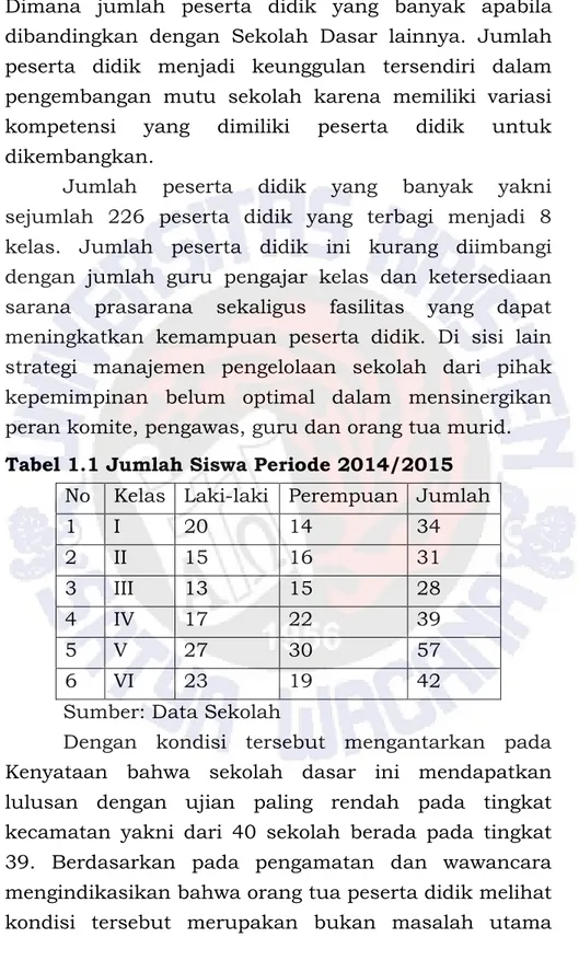 Tabel 1.1 Jumlah Siswa Periode 2014/2015  No  Kelas  Laki-laki  Perempuan  Jumlah 