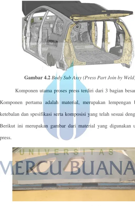 Gambar 4.2 Body Sub Assy (Press Part Join by Weld) 