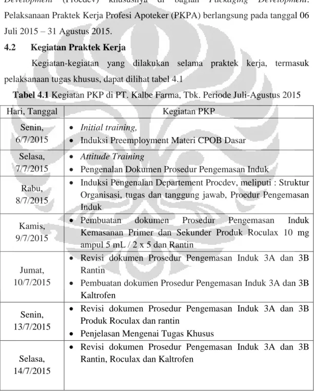 Tabel 4.1 Kegiatan PKP di PT. Kalbe Farma, Tbk. Periode Juli-Agustus 2015 