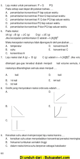 Grafik yang menyatakan reaksi orde satu adalah .…