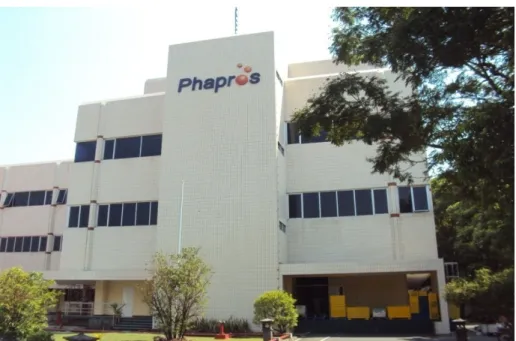 Gambar 2.1 Lokasi Perusahaan PT. Phapros 