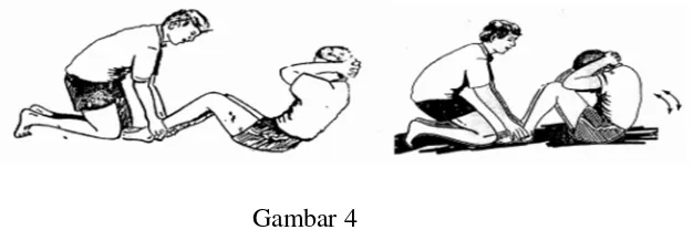 Gambar 4  Sikap duduk dan pada saat mengangkat badan (Depdiknas, 1999:15) 