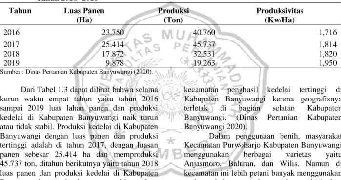 Tabel  1.3  Luas  Panen,  Produksi  dan  Produktivitas  Tanaman  Kedelai  Kabupaten  Banyuwangi  Tahun 2016 -2018 