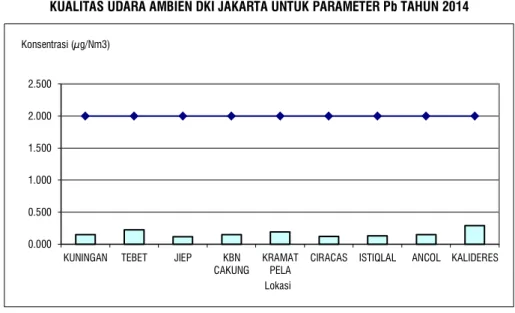 GRAFIK : II.484. 