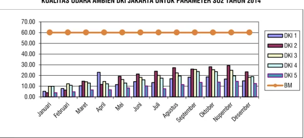GRAFIK : II.486. 