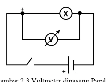 Gambar 2.3 Voltmeter dipasang Paralel 