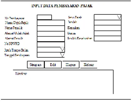 Gambar 4.1 Form Login  2.  Utama Sistem Informasi Pembayaran Tiket 