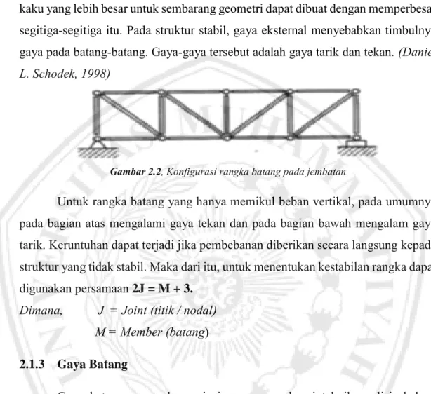 Gambar 2.2, Konfigurasi rangka batang pada jembatan 