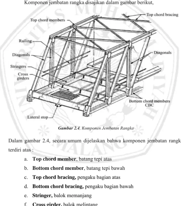 Gambar 2.4, Komponen Jembatan Rangka 