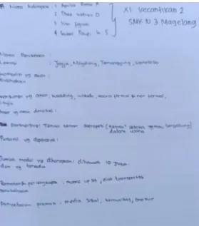 Gambar 8. Contoh Business Plan yang Disusun oleh Siswa SMK N 3 Jurusan Kecantikan  4.  SIMPULAN 