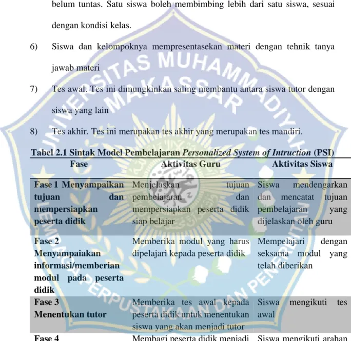 Tabel 2.1 Sintak Model Pembelajaran Personalized System of Intruction (PSI) 