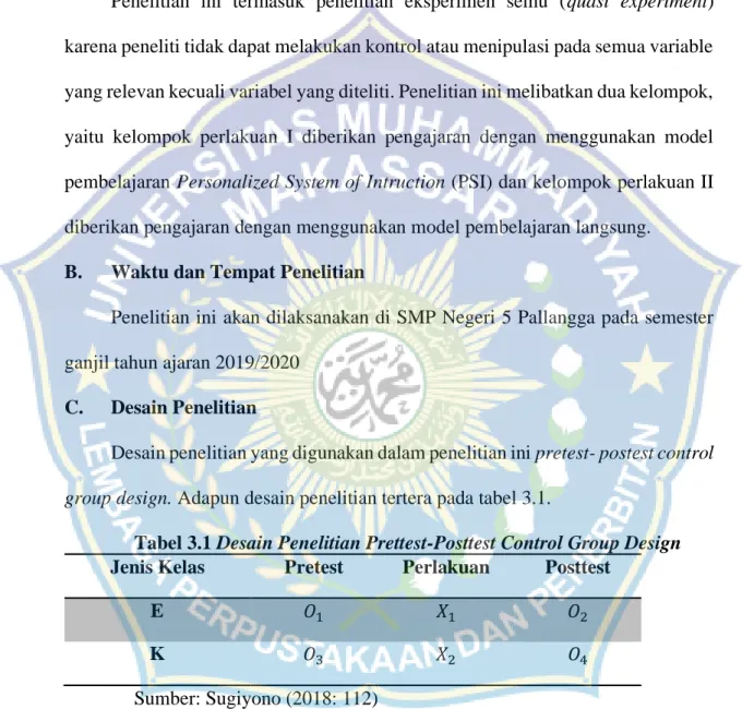 Tabel 3.1 Desain Penelitian Prettest-Posttest Control Group Design   Jenis Kelas   Pretest  Perlakuan   Posttest 