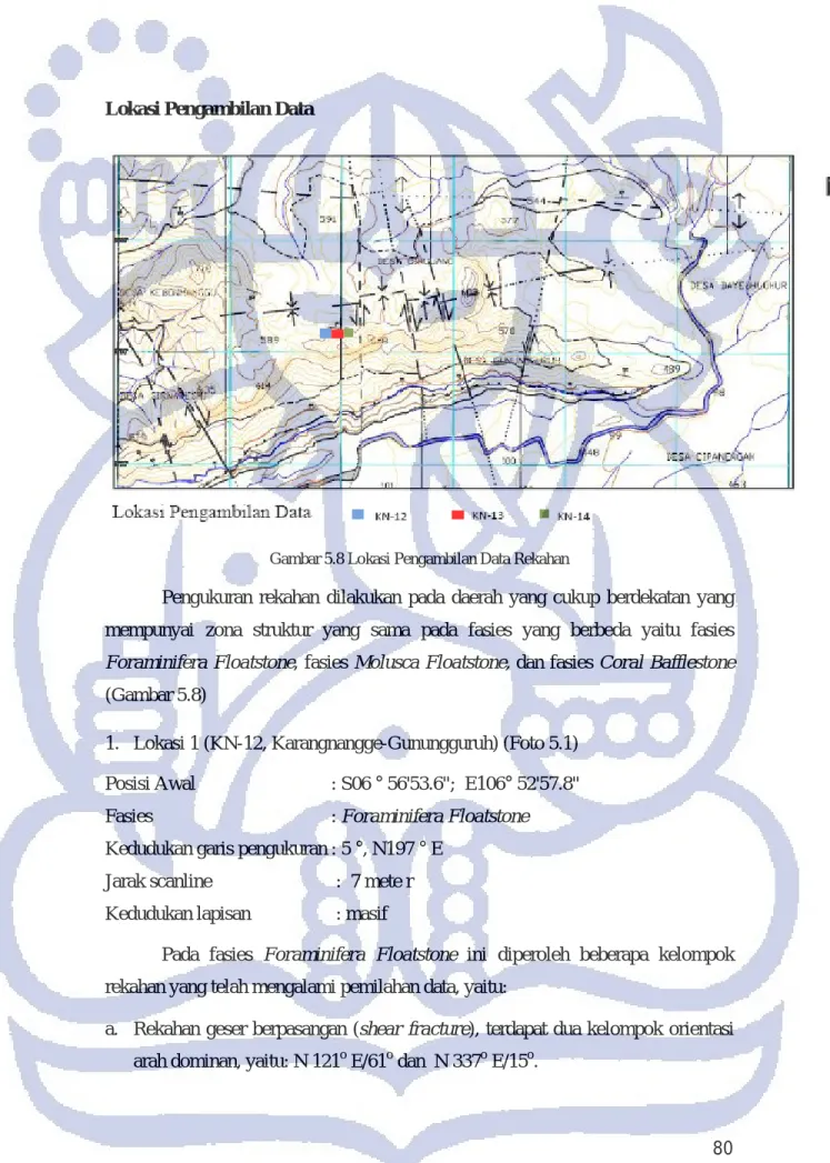 Gambar 5.8 Lokasi Pengambilan Data Rekahan