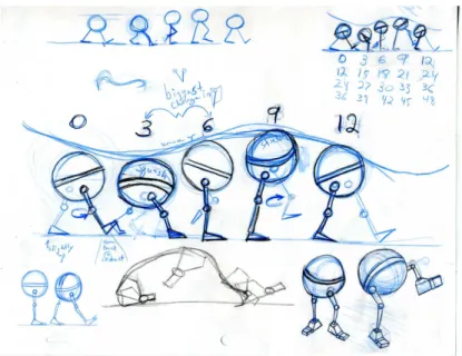 Gambar 2.3 : ilustrasi secondary action  (Sumber : 