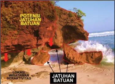 Gambar 4.   Potensi  jatuhan  batuan  di  Pantai  Jogan  dengan  ukuran  blok  yang  tergolong  besar