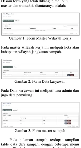 Gambar 1. Form Master Wilayah Kerja 