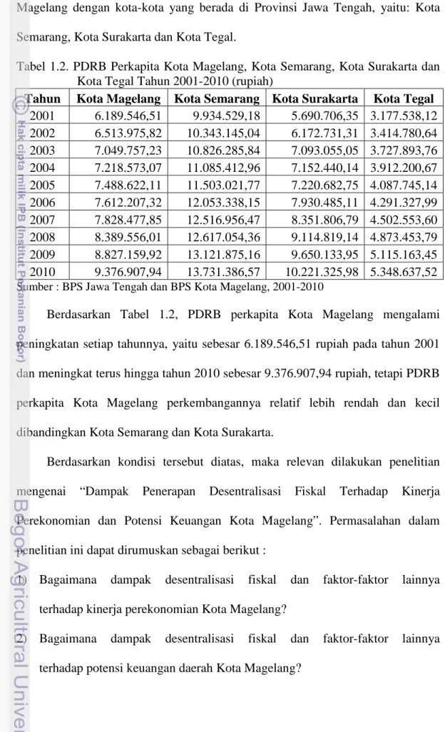Tabel 1.2. PDRB Perkapita Kota Magelang, Kota Semarang, Kota Surakarta dan  Kota Tegal Tahun 2001-2010 (rupiah) 