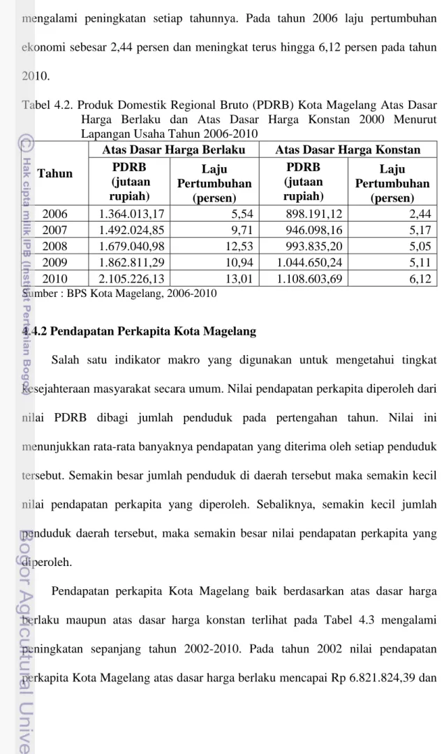Tabel 4.2. Produk Domestik Regional Bruto (PDRB) Kota Magelang Atas Dasar  Harga Berlaku dan Atas Dasar Harga Konstan 2000 Menurut  Lapangan Usaha Tahun 2006-2010 