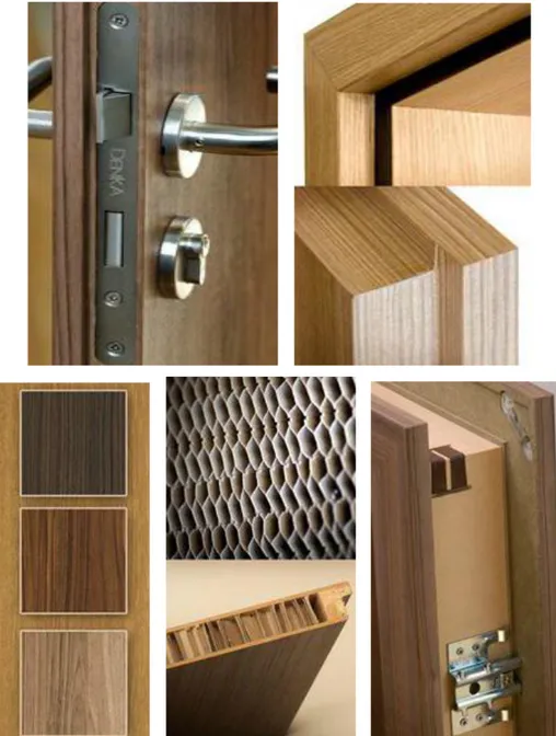 Gambar 4.12 : Foto Detail Produk German Rebated Door System PT Denka Panel  Industri 
