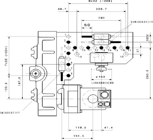 Gambar 4.16 : Detail Spindel Mesin CNC router BHC 550 