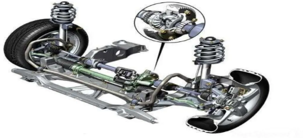 Gambar 3.13 steering knuckle and control arm 