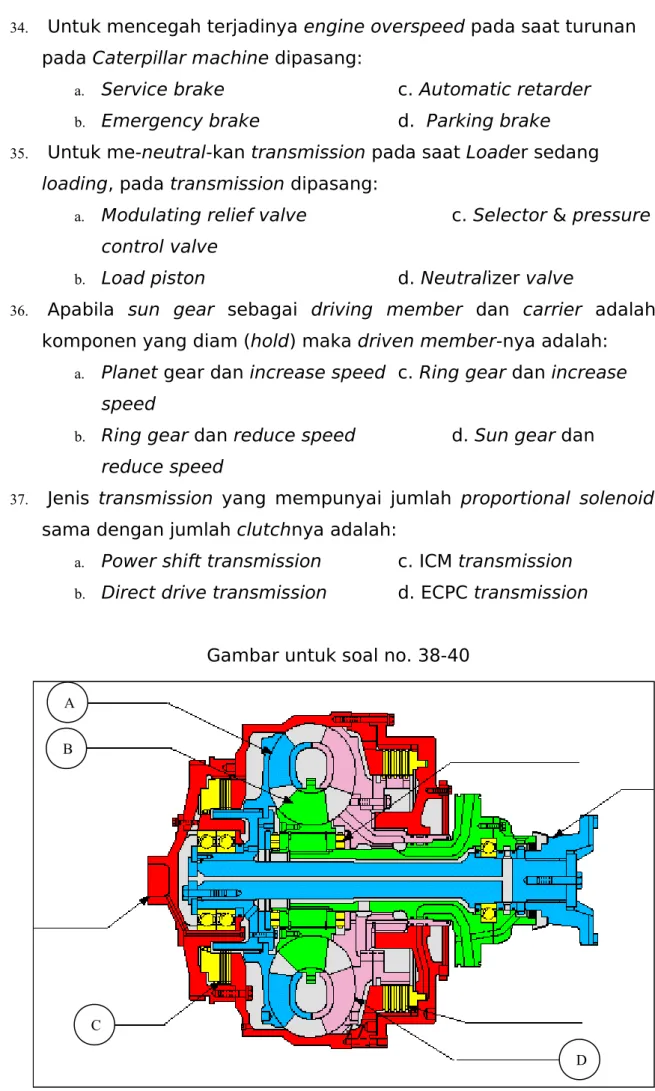 Gambar untuk soal no. 38-40