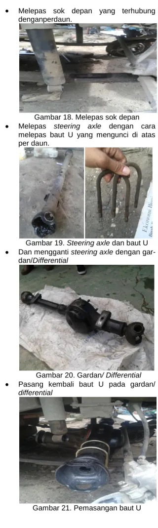 Gambar 17. Rumahan Cakram 