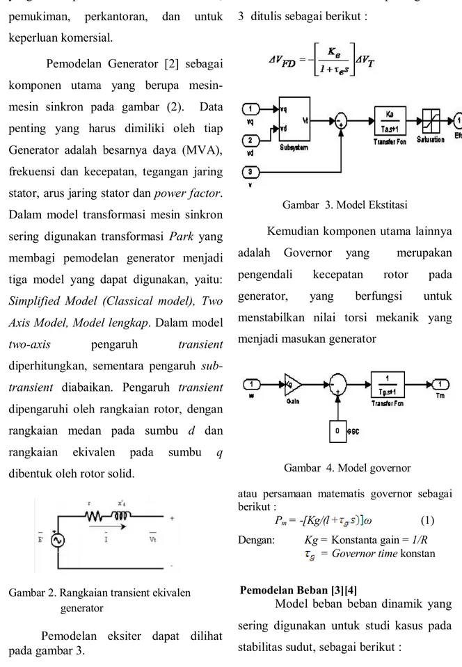 Gambar 2. Rangkaian transient ekivalen generator