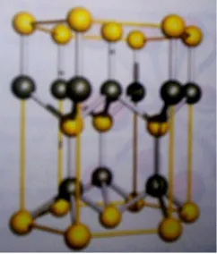 Gambar  1. Struktur  wurtzite dari  kristal  ZnO(hitam = ion Zn2+ ; abu-abu = ion O2-)