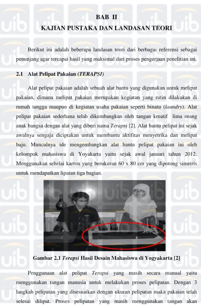 Gambar 2.1 Terapsi Hasil Desain Mahasiswa di Yogyakarta [2] 