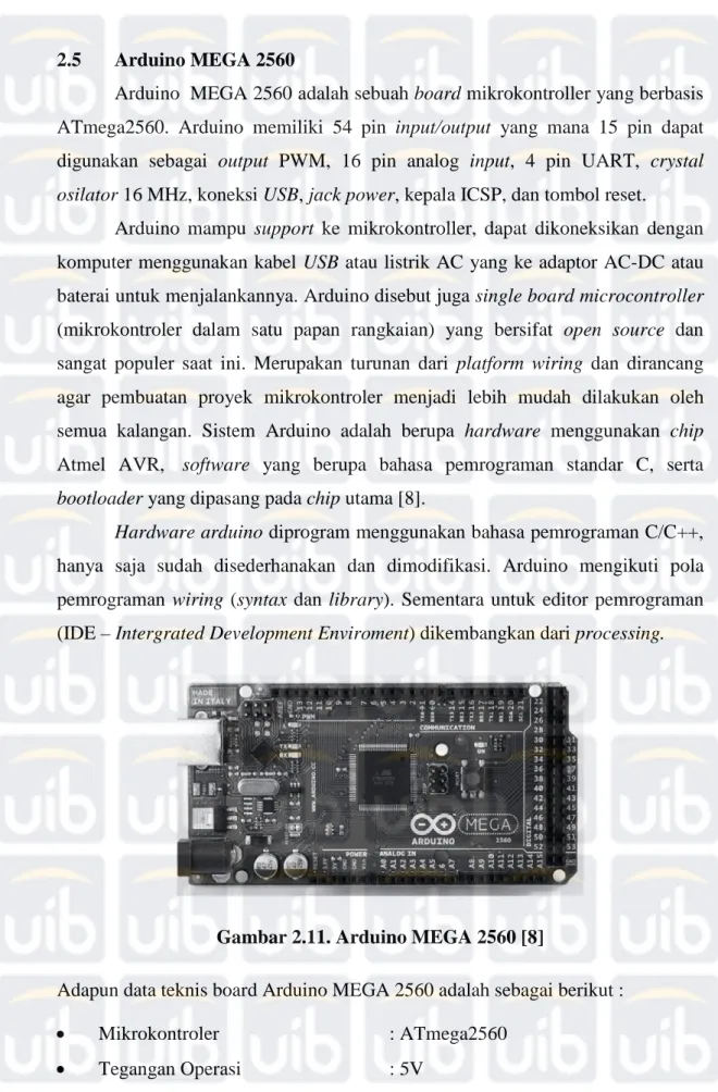 Gambar 2.11. Arduino MEGA 2560 [8] 