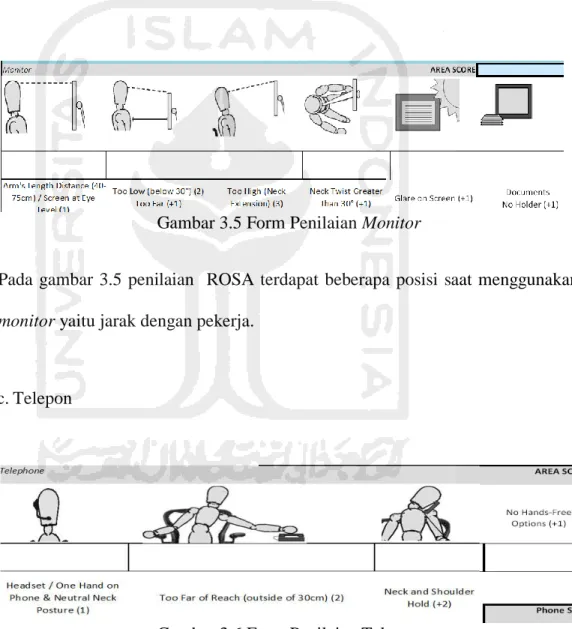 Gambar 3.5 Form Penilaian Monitor 