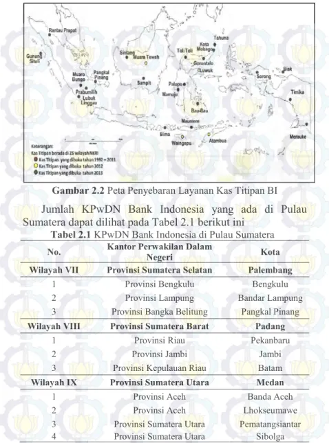 Gambar 2.2 Peta Penyebaran Layanan Kas Titipan BI  Jumlah  KPwDN  Bank  Indonesia  yang  ada  di  Pulau  Sumatera dapat dilihat pada Tabel 2.1 berikut ini 