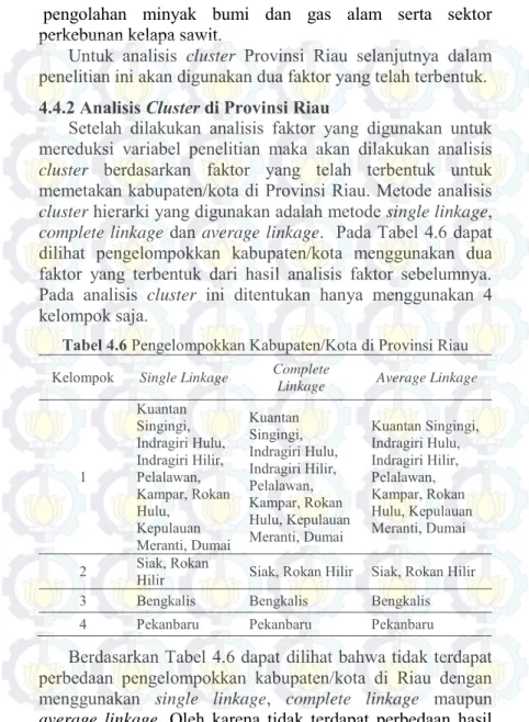Tabel 4.6 Pengelompokkan Kabupaten/Kota di Provinsi Riau  Kelompok  Single Linkage Complete 