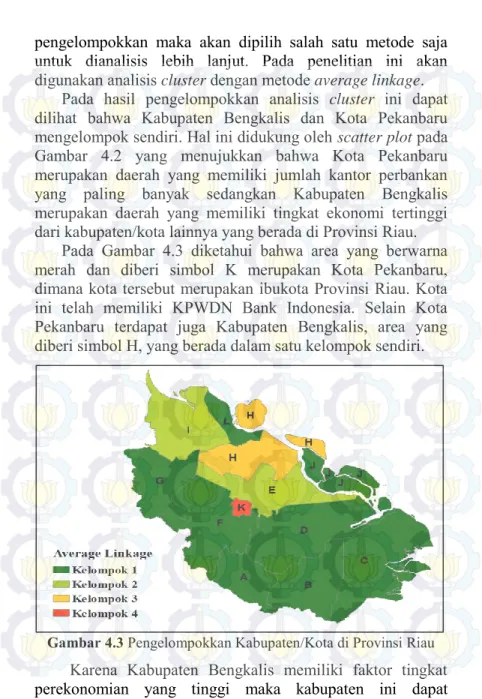 Gambar 4.3 Pengelompokkan Kabupaten/Kota di Provinsi Riau    Karena  Kabupaten  Bengkalis  memiliki  faktor  tingkat  perekonomian  yang  tinggi  maka  kabupaten  ini  dapat 
