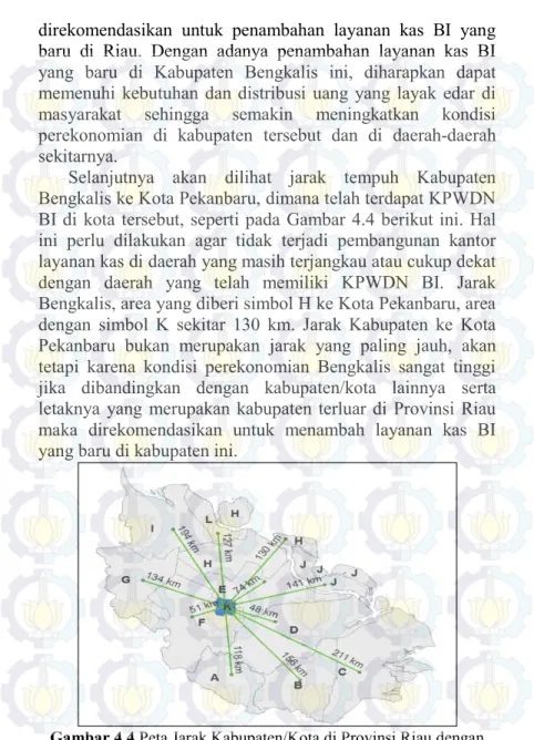 Gambar 4.4 Peta Jarak Kabupaten/Kota di Provinsi Riau dengan  KPWDN BI