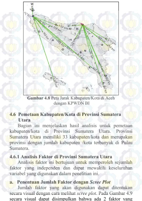 Gambar 4.8 Peta Jarak Kabupaten/Kota di Aceh   dengan KPWDN BI 