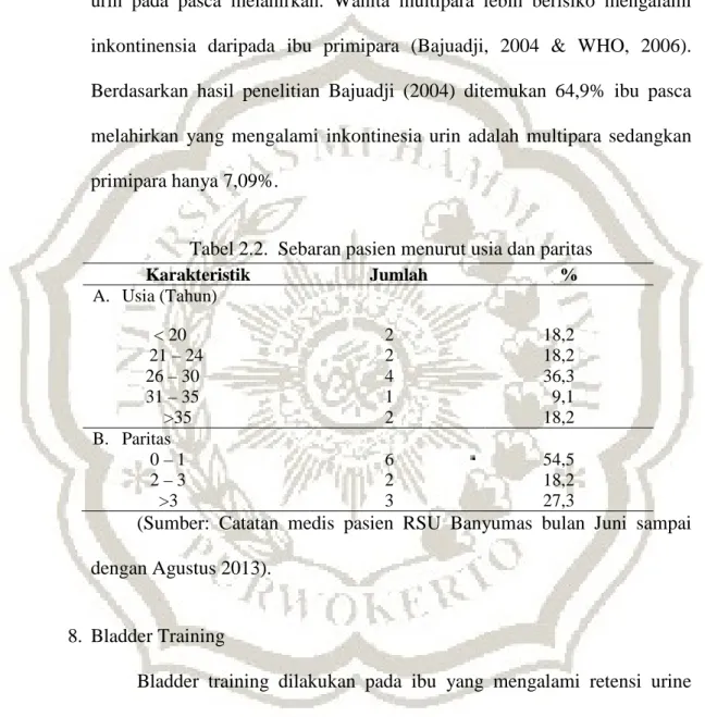 Tabel 2.2.  Sebaran pasien menurut usia dan paritas 