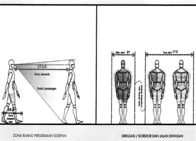  Gambar 2.8 34 