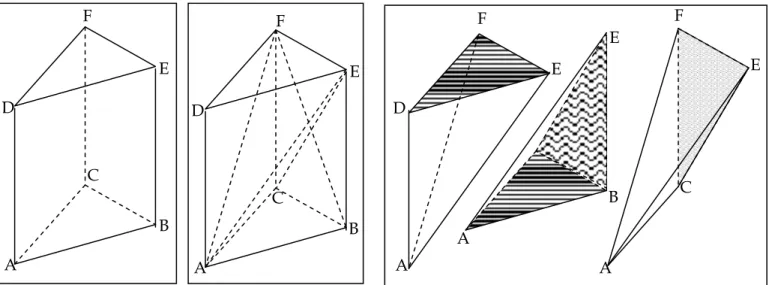 Gambar di sebelah kanan ini menunjukkan  kerucut dan jaring-jaringnya. Perhatikan  bahwa r adalah jari-jari lingkaran alas; s  adalah panjang apotema (garis pelukis)  kerucut; dan  α  adalah ukuran sudut pusat  juring