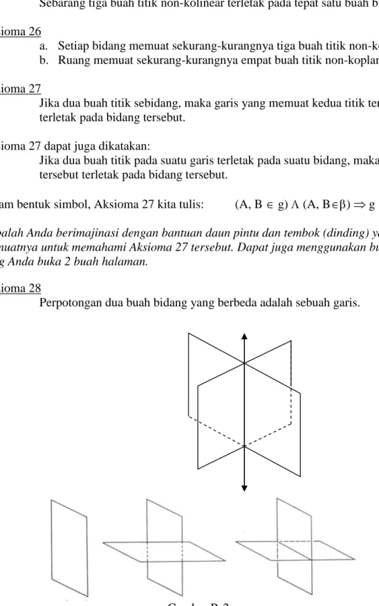 Gambar R-2  Teorema 1 