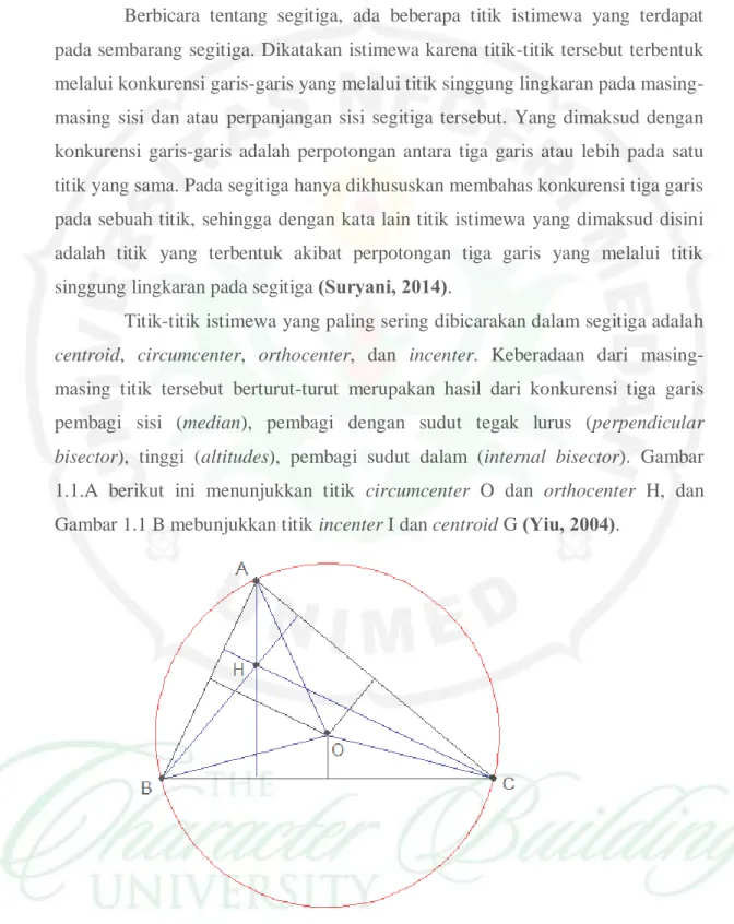 Gambar 1.1.A Titik Circumcenter O  dan Orthocenter H 