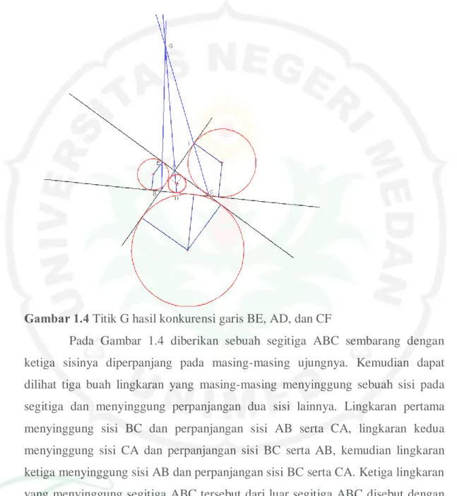 Gambar 1.4 Titik G hasil konkurensi garis BE, AD, dan CF 
